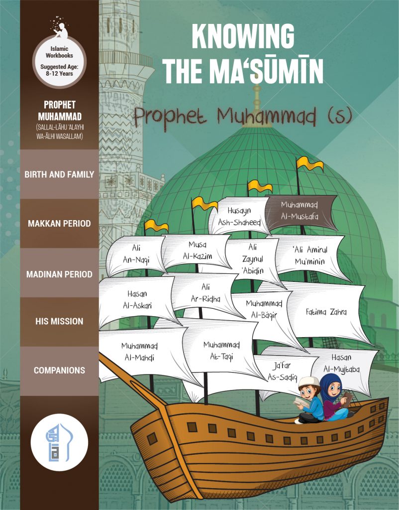 Knowing the Masumin Prophet Muhammad (S)