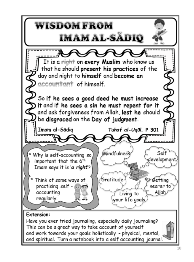 Knowing the Masumin Imam Jaffar Sadiq (as)
