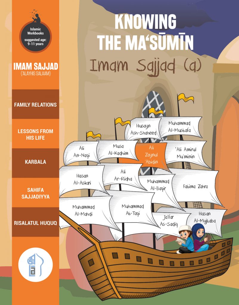 Knowing the Masumin Imam Sajjad (A)