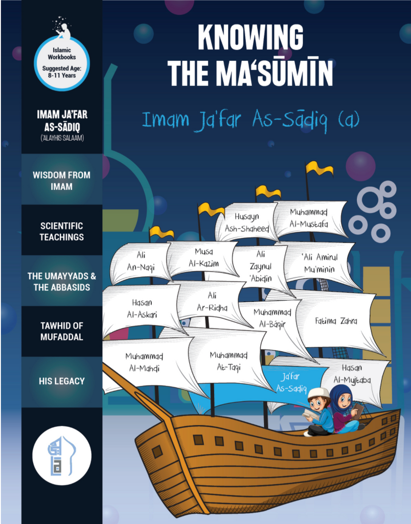 Knowing the Masumin Imam Jaffar Sadiq (as)