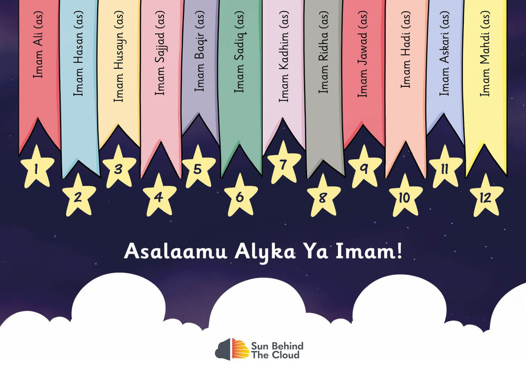 These are my 12 Imams